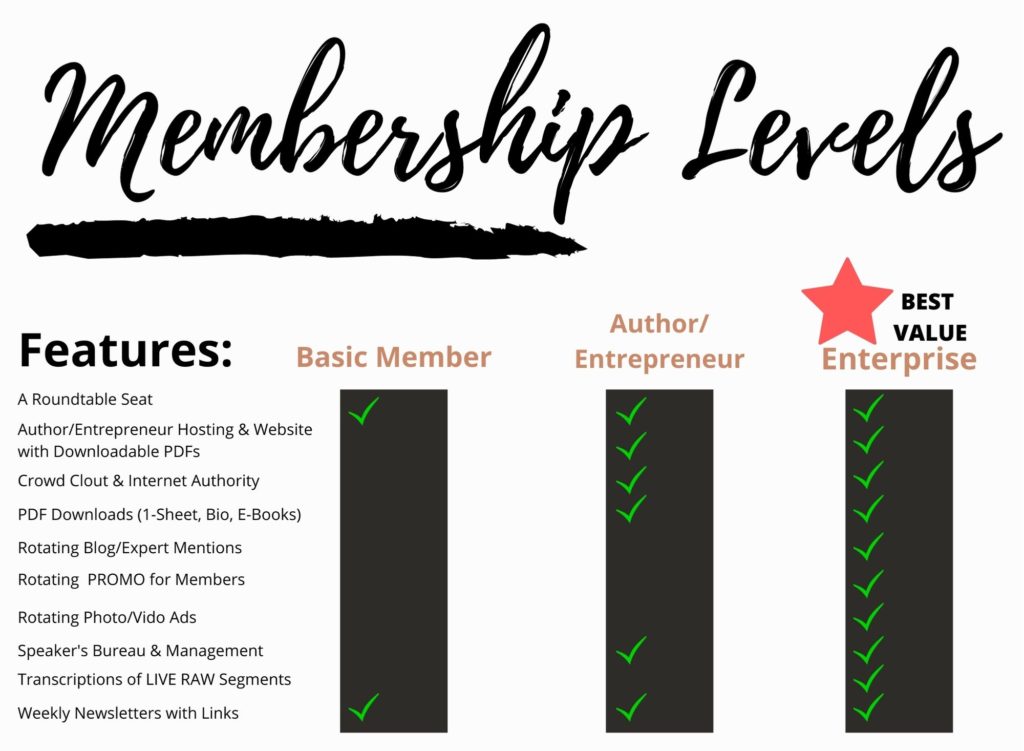 Membership Portal is a Members ONLY Platform - Urban Academics Online